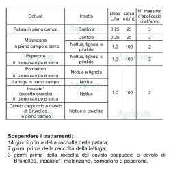 ALVERDE 24 - 250 ML
