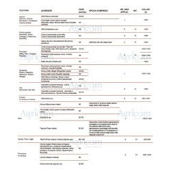 DOROTRIN 25 EC 1 LT