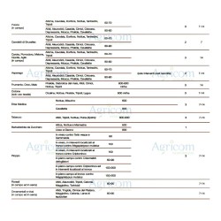 DOROTRIN UNP 250 ML