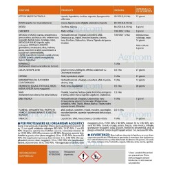 CYTHRIN 50 EC - 250 ML