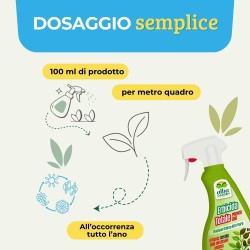 ALBAGARDEN FINALSAN ULTIMA RTU PFnPO 500 ML