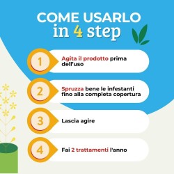 ALBAGARDEN FINALSAN ULTIMA RTU PFnPO 500 ML