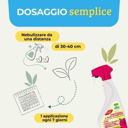 ALBAGARDEN INSETTICIDA PIRETRO GARDEN PFnPO 500 ml RTU