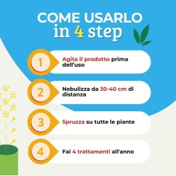 ALBAGARDEN INSETTICIDA PIRETRO GARDEN PFnPO 500 ml RTU
