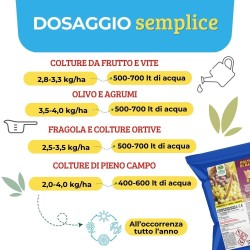 ALBAG POLTI REALE 20% - 1 Kg CONCIME CE