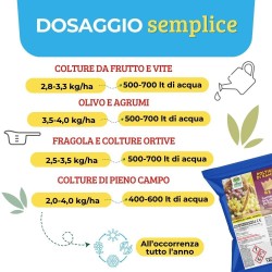 ALBAG POLTI REALE 20% - 5 Kg CONCIME CE