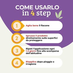 ALBAGARDEN DISABITUANTE LUCERTOLE SPRAY 750 ml