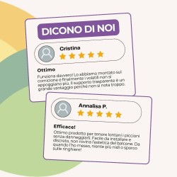 REP421 ALBA DISABITUANTE PICCIONI DISSUASORI METALLICI 1 Blister