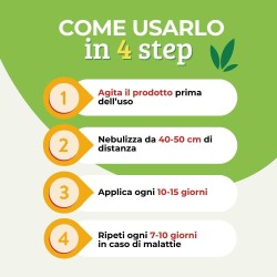 ALBAGARDEN ESTRATTO DI EQUISETO SPRAY 1 Lt RTU