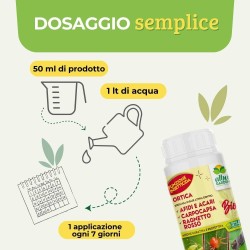 ALBAGARDEN ESTRATTO DI ORTICA CONCENTRATO 500 ml