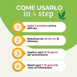 ALBAGARDEN ESTRATTO DI ORTICA SPRAY 1 Lt RTU