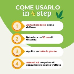 ALBAGARDEN OLIO DI NEEM + ORTICA SPRAY 250 ml