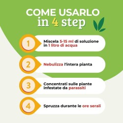 ALBAGARDEN OLIO DI NEEM CONCENTRATO 250 ml