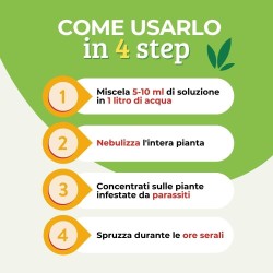 ALBAGARDEN SAPONE MOLLE CONCENTRATO 500 ml