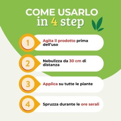 ALBAGARDEN SAPONE MOLLE SPRAY 1 Lt RTU