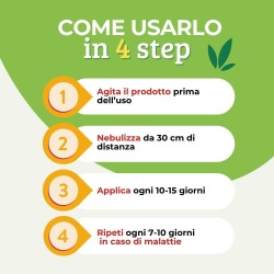 ALBAGARDEN TRIPLA AZIONE EXTRA SPRAY 1 Lt RTU