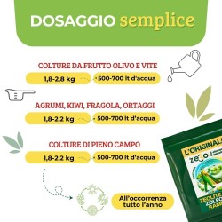 ALBAGARDEN ZeRo - ZEOLITE + ZOLFO + RAME 200 g