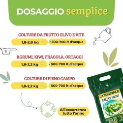 ALBAGARDEN ZeRo - ZEOLITE + ZOLFO + RAME 5 Kg