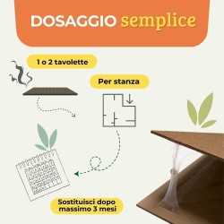 ALBATOP TRAPPOLA ADESIVA PER TOPI AROMA FORMAGGIO 2 pz (1 Conf)