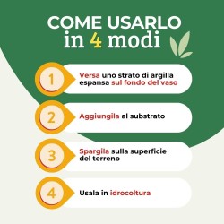 ALBAGARDEN ARGILLA ESPANSA 2 Lt