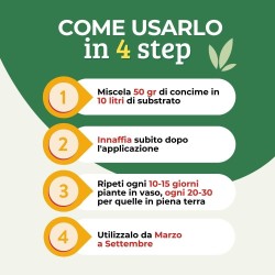 ALBAGARDEN CONCIME GRANULARE PER GERANI E PIANTE FIORITE 1 Kg