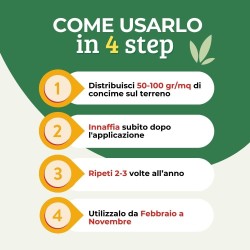 ALBAGARDEN CONCIME GRANULARE UNIVERSALE BLU 1 Kg