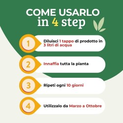 ALBAGARDEN CONCIME LIQUIDO PER GERANI E PIANTE FIORITE 1 Kg