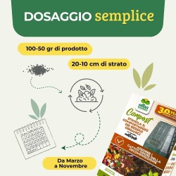 ALBAGARDEN STIMOLANTE PER IL COMPOSTAGGIO 1 KG