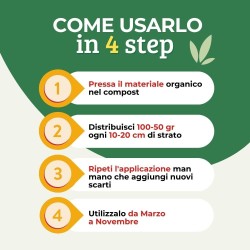 ALBAGARDEN STIMOLANTE PER IL COMPOSTAGGIO 1 KG