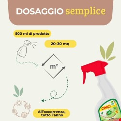 ALBAGARDEN CIMIKILL CIMICI SPRAY 500 ml