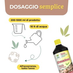 ALBAGARDEN CRESOCLEAN 1 Lt
