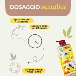 ALBAGARDEN LABIOGARD MOSCHE E ZANZARE SPRAY 500 ml