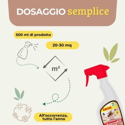 ALBAGARDEN ARACNOKILL RAGNI SPRAY 500 ml