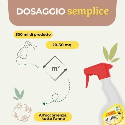 ALBAGARDEN ZANZAKILL MOSCHE E ZANZARE SPRAY 500 ml