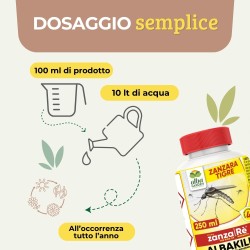ALBAGARDEN ZANZARE' CONCENTRATO 250 ml
